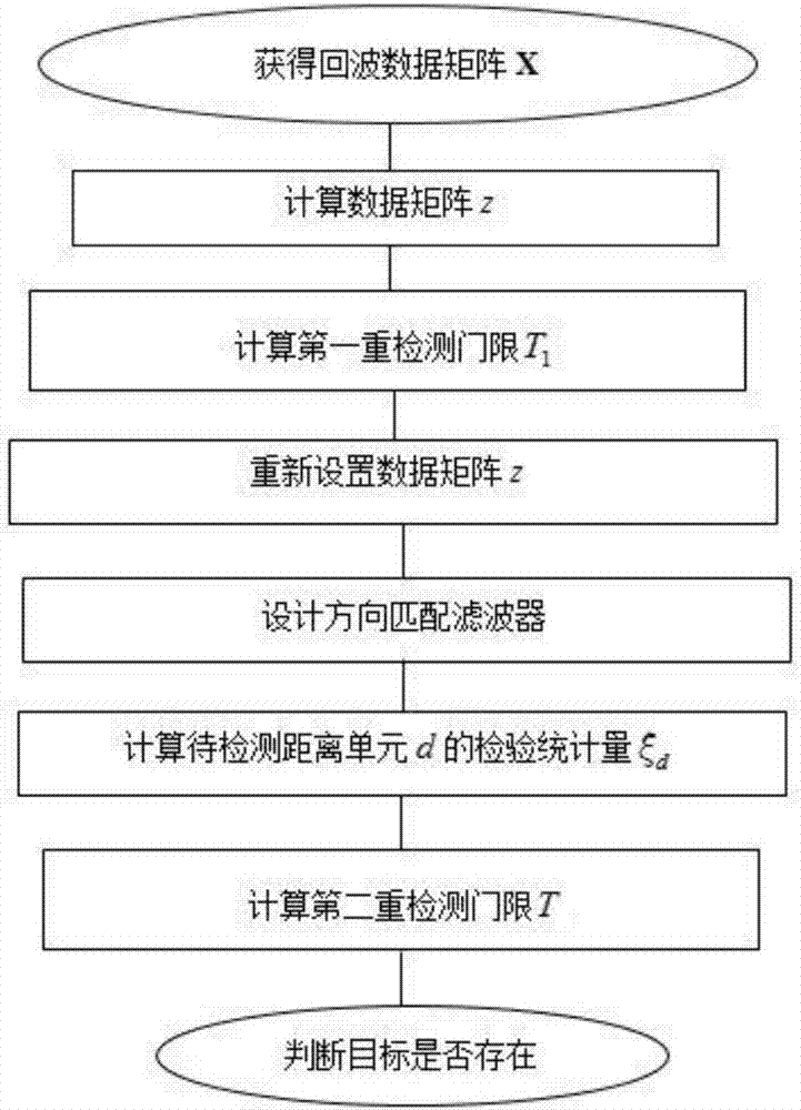 潮流时尚佳品推荐:卡地亚手表信息大盘点:星空APP(图2) 星空APP