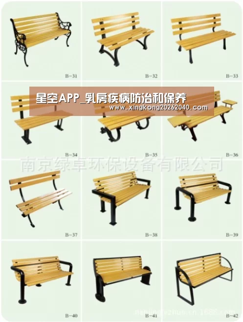 星空APP_乳房疾病防治和保养(图2) 星空竞猜